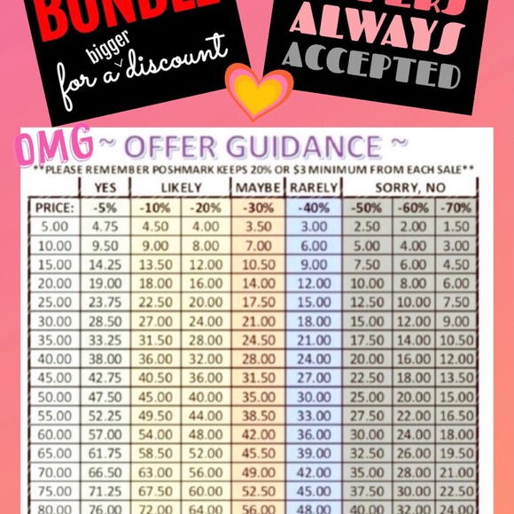 HELLO FELLOW POSHERS! IโD LOVE TO MEET YOU ALLโฌ๏ธDROP ME A NOTE & IโLL VISIT ๐ - Picture 4 of 9